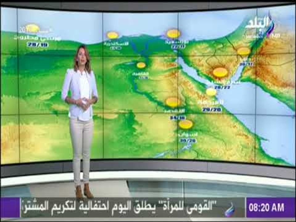 صباح البلد - تعرف على درجات الحرارة المتوقعة اليوم الاربعاء بجميع محافظات مصر