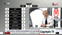 Beşiktaş 3-2 Konyaspor BJK TV gol anları & SON DAKİKA GOL SEVİNCİ