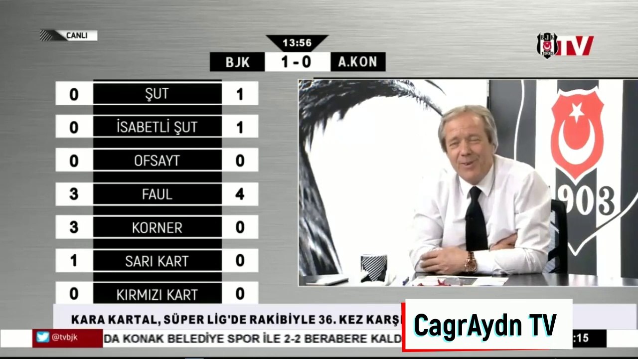 Beşiktaş 3-2 Konyaspor BJK TV gol anları & SON DAKİKA GOL SEVİNCİ