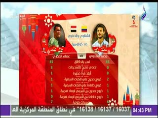 مع شوبير - مقارنة بالارقام بين الشناوي وعصام الحضري