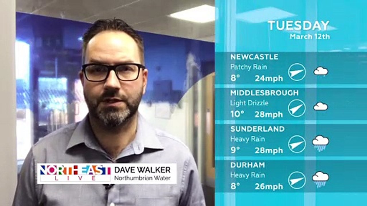 WEATHER: March 12th 2019