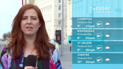 WEATHER: March 12th 2019