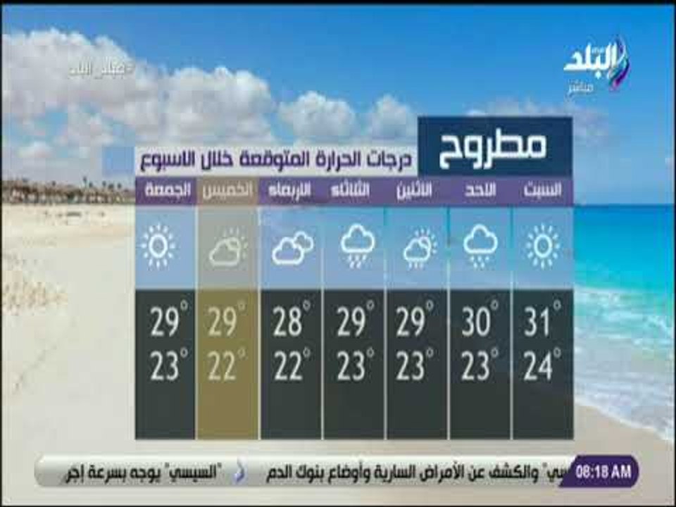 صباح البلد - تعرف على درجات الحرارة المتوقعة خلال الاسبوع