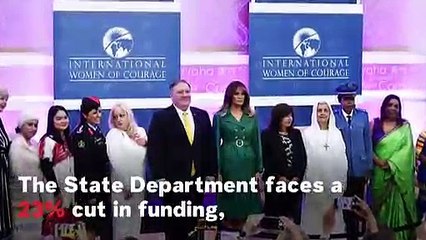 President Trump Unveils New Trump 2020 Budget Which Includes $8.6 Billion For Wall
