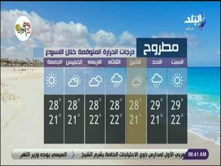صباح البلد - درجات الحرارة المتوقعة خلال الاسبوع فى جميع المحافظات