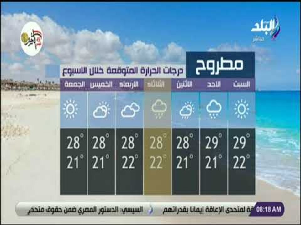 صباح البلد - تعرف علي درجات الحرارة في محافظات مصر مع صباح البلد