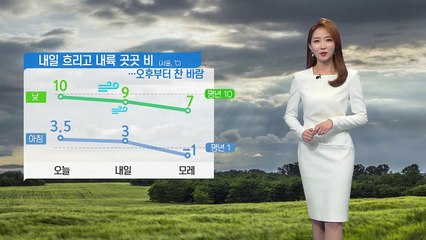 [날씨] 흐리고 내륙 곳곳 비...오후부터 찬 바람 / YTN