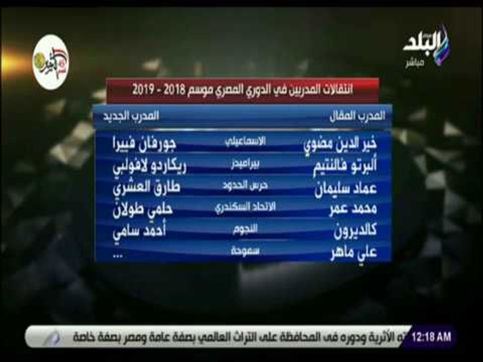 الماتش - إنتقالات المدربين في الدوري المصري موسم 2018  2019
