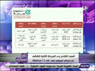 على مسئوليتى - أحمد موسي : السبت القادم بدء المرحلة الثانية للكشف عن مرضي فيروس سي في 11 محافظة