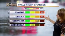 FORECAST UPDATE: Rain chances through Wednesday morning
