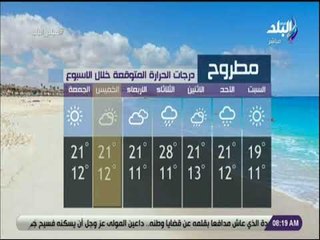 صباح البلد - تعرف على درجات الحرارة المتوقعة اليوم وغداً بمختلف المحافظات