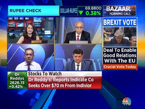 Mitessh Thakkar's Stock Views for March 12