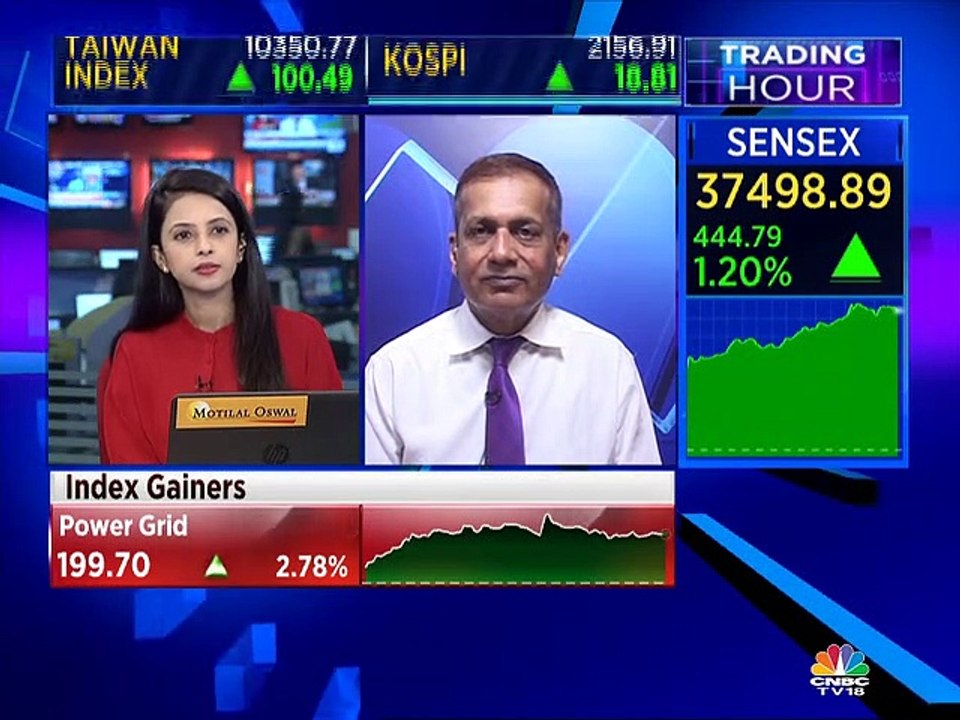 Here are some Twitter queries answered by Sudarshan Sukhani & Mitessh Thakkar