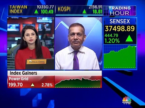 Here are some Twitter queries answered by Sudarshan Sukhani & Mitessh Thakkar