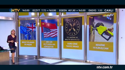 Geri Sayım 12 Mart 2019