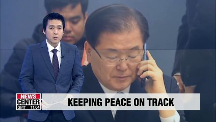 S. Korea's top security chief meets with China's top diplomat Yang Jiechi for N. Korea talks: Sources