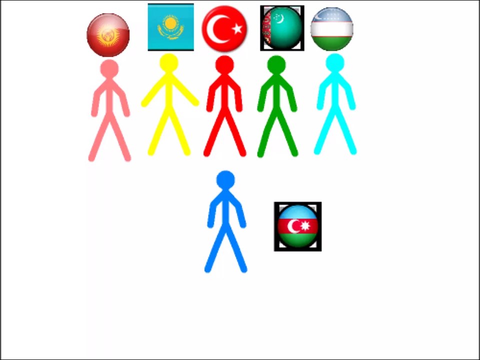 Azerbaycan Kafkas Dansı