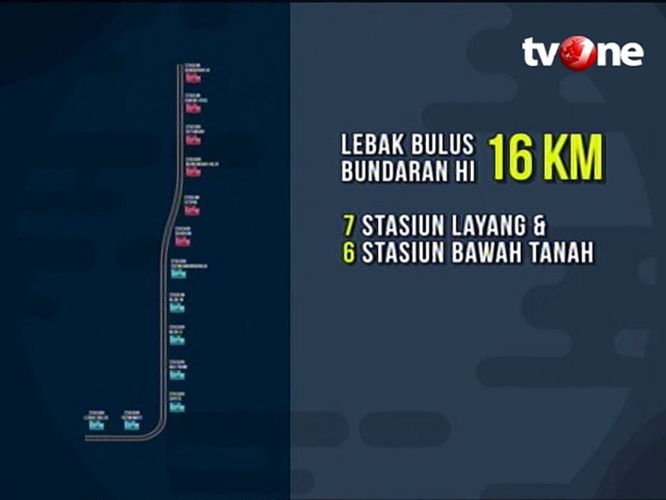 Ini Rute dan Spesifikasi MRT Bundaran HI-Lebak Bulus