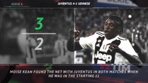 Serie A - Five things you didn't know