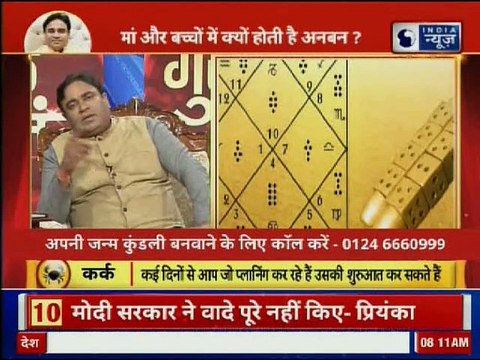 Astrology Tips 2019: घर की कलह, बाप बेटे की लड़ाई दूर करने के ज्योतिष उपाय Guru Mantra GD Vashisht