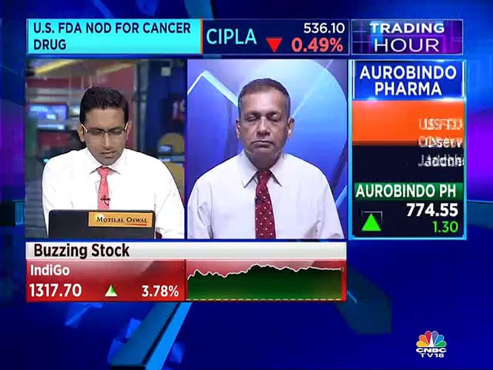 Here are some stock queries answered by Sudarshan Sukhani & Mitessh Thakkar