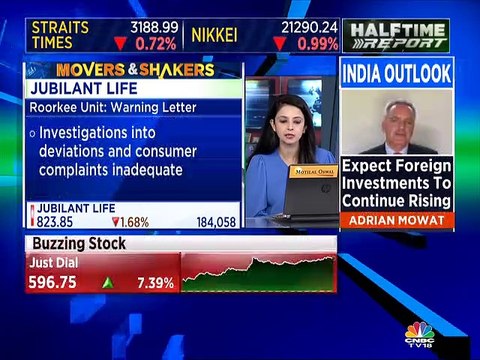 Find out which pharma companies received warning letters from USFDA