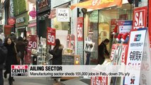 S. Korea adds 263,000 new jobs in February, unemployment at 4.7%