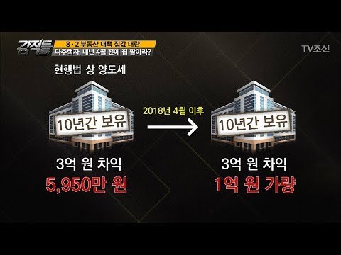 다주택자, 내년 4월 전엔 팔아야 된다?! [강적들] 195회 20170809
