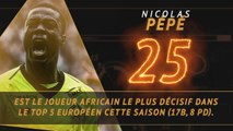 Ligue 1 - Les tops et les flops avant la 29e j.