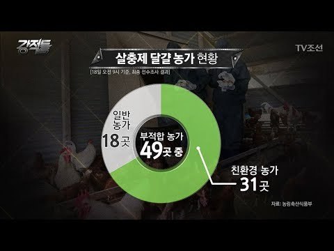 친환경 달걀에 살충제 달걀이 더 많이 발견?! [강적들] 197회 20170823