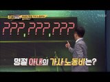 아내의 명절 가사 노동비=225만원?! [얼마예요] 1회 20170925