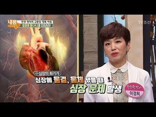 심화를 다스려서 고혈압을 정복하라! [내 몸 사용설명서] 175회 20171020