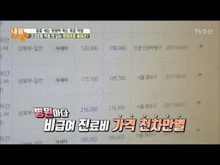 건강보험 안 되는 병원비! 가격 비교하는 방법! [내 몸 사용설명서] 173회 20171007