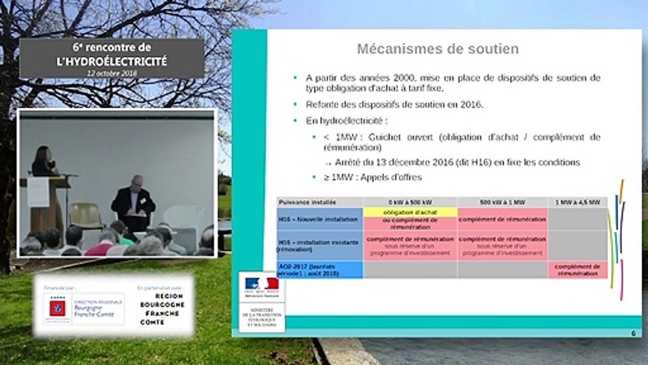 RRH2018- #5- BIRON Marie-Cécile - Chargée de mission hydroélectricité - Ministère de la Transition écologique solidaire