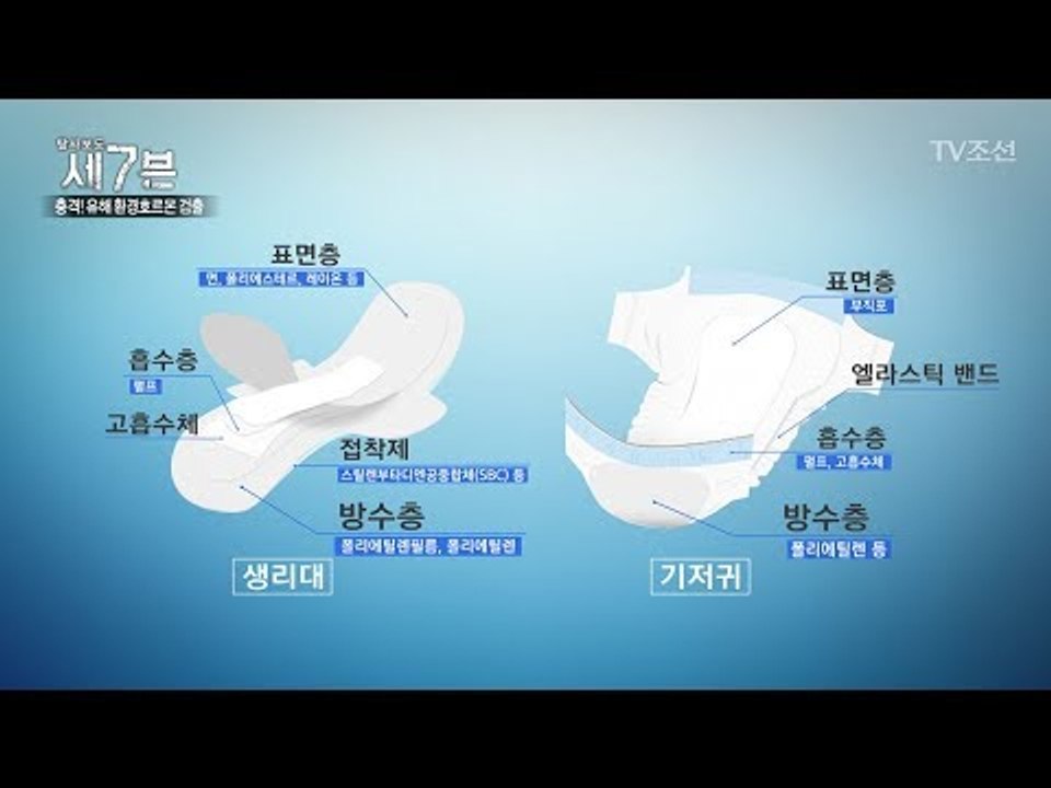 200여 종의 화학물질로 만들어진 생리대! [탐사보도 세븐 9회] 20171018