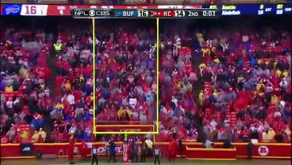 NFL Kicks Hitting the Crossbar