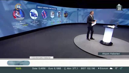 İşte Brexit krizinin dünü ve bugünü