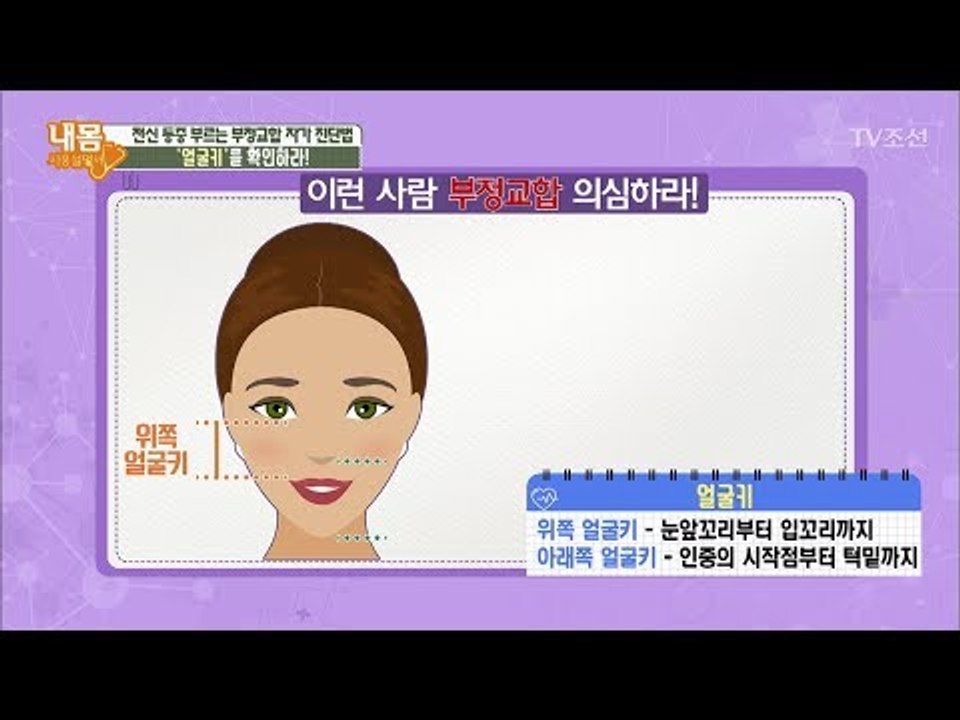 부정교합 진단법! ‘얼굴키’를 확인하라! [내 몸 사용설명서] 187회 20180112