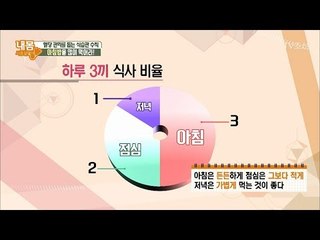 아침밥 안 먹는 사람, 당뇨병 발생률이 엄청 증가한다! [내 몸 사용설명서] 188회 20180119