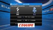 L'ASVEL éliminée par Andorre en quarts de finale - Basket - Eurocoupe (H)