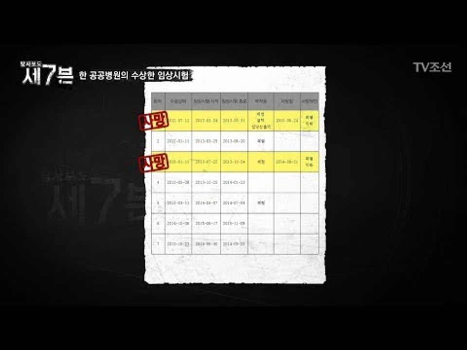 주로 말기 암 환자가 대상인 임상시험.. 그런데 초*중기 환자들이? [탐사보도 세븐...