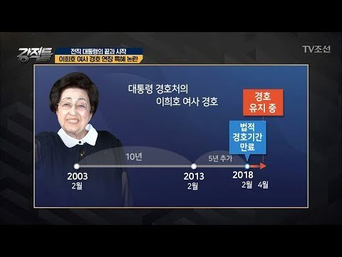 이희호 여사 경호 연장 특혜, 팽팽한 패널들의 대립! [강적들] 230회 20180411