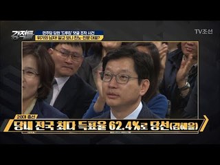 ‘위기의 남자! 알고보니 친노·친문 대표? [강적들] 231회 20180418