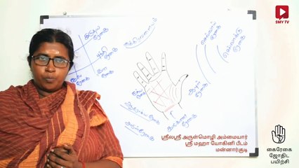 கைரேகை ஜோதிட பயிற்சி _ பயிற்சி வகுப்பு - 1 _ ரேகைகள் அறிவோம்