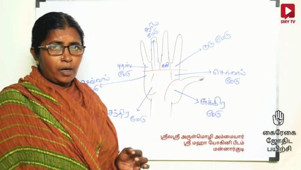 கைரேகை ஜோதிட பயிற்சி _ பயிற்சி வகுப்பு - 2 _ கை மேடுகள் அமைப்பு