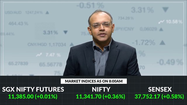 Market Headstart: Nifty likely to open flat; 3 stocks which could give 7-17% return