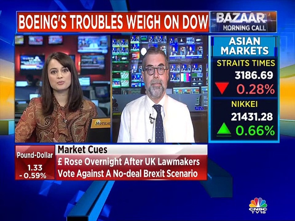 Mark Matthews of Bank Julius Baer & Co on emerging markets