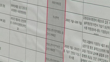 SK케미칼, 조직적 '증거인멸' 했나...오늘 구속 갈림길 / YTN