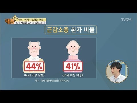 야금~야금~수명을 갉아먹는다! 자연스러운 노화 현상?! [내 몸 플러스] 108회 20180708