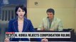 N. Korea rejects US$ 500 mil. lawsuit to compensate for death of Otto Warmbier